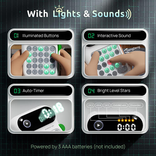 Science Can 舒爾特方格