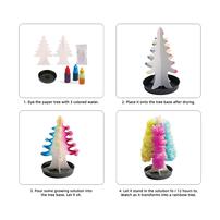 彩虹科學水晶實驗