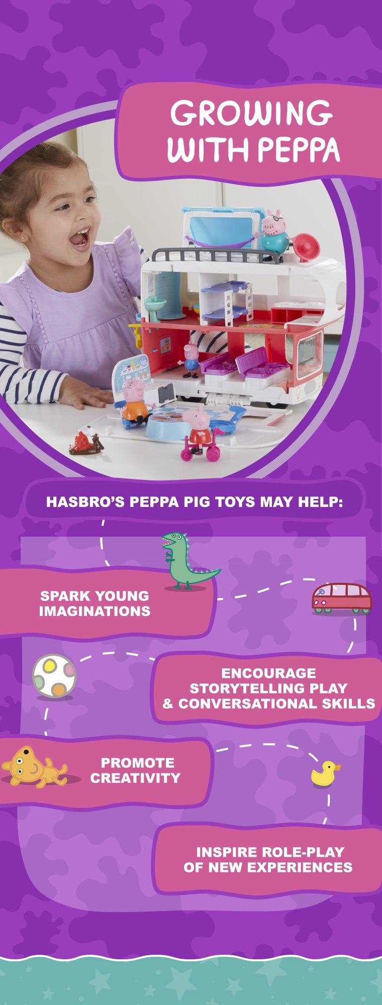 Peppa pig airplane toys r us on sale