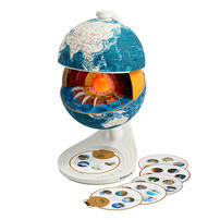 Science Can The Earth