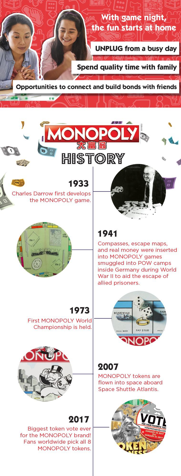 Monopoly Classic Hong Kong Edition | Toys"R"Us Hong Kong Official Website