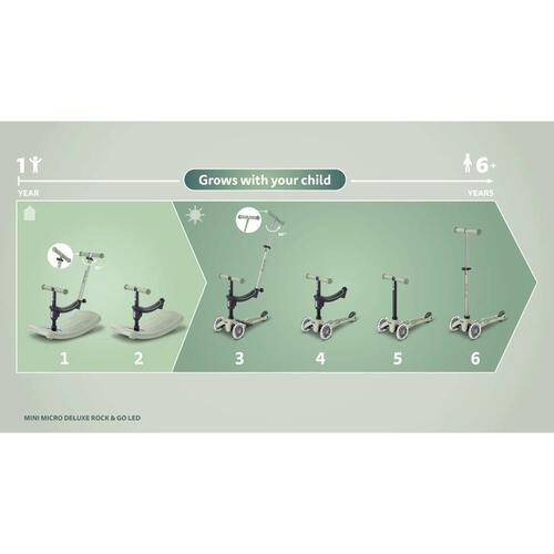 Micro Mini Deluxe Rock & Go LED 三輪滑板車 - Ocean Slate