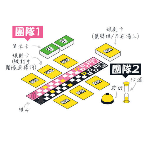 Go Kids玩樂小子 呃話不說 (繁體中文版)