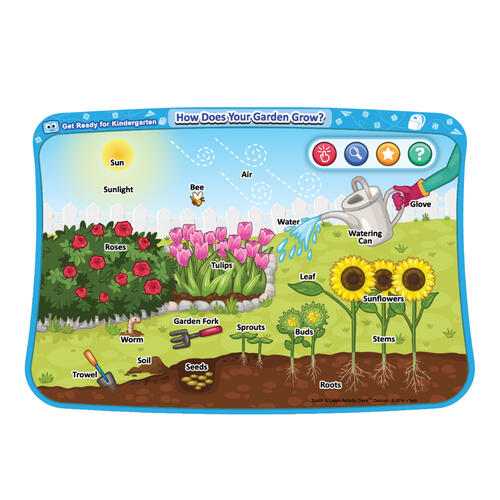 Vtech偉易達 第三代多功能學習書桌 - 擴充益智學習卡（為幼兒園做好準備）