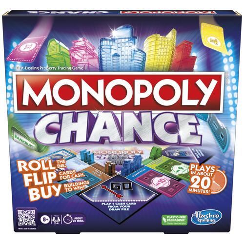 Monopoly 大富翁Chance 英文版