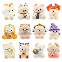 Molynk Muni Bear Overture Zodiac Squishy - Blind Box (1 Pc)