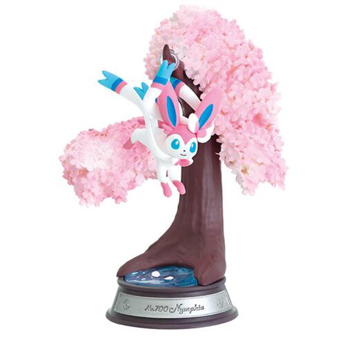 Re-Ment Pokemon Swing Vignette Collection 2  - Blind Box (1 Pc)