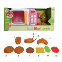 Just Like Home Microwave - Pink