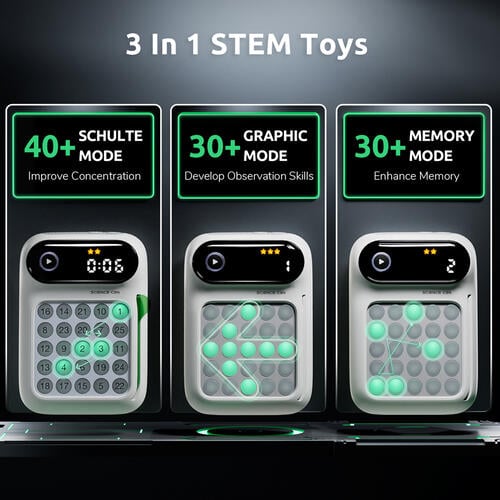 Science Can 舒爾特方格